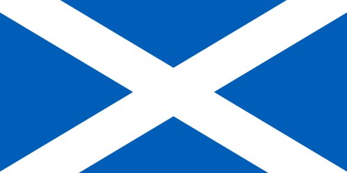 Scotland